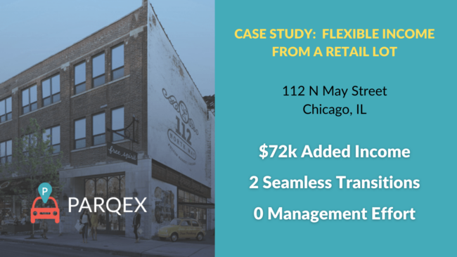 Flexible Income From A Retail Lot - 112 N. May St Chicago Case Study - ParqEx Blog